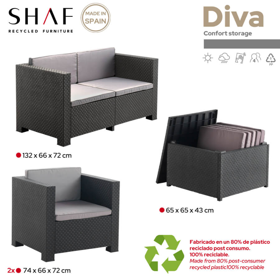 Conjunto de Jardín con Almacenamiento - Diva Confort Storage | Sofá y Mesa de Plástico Reciclado