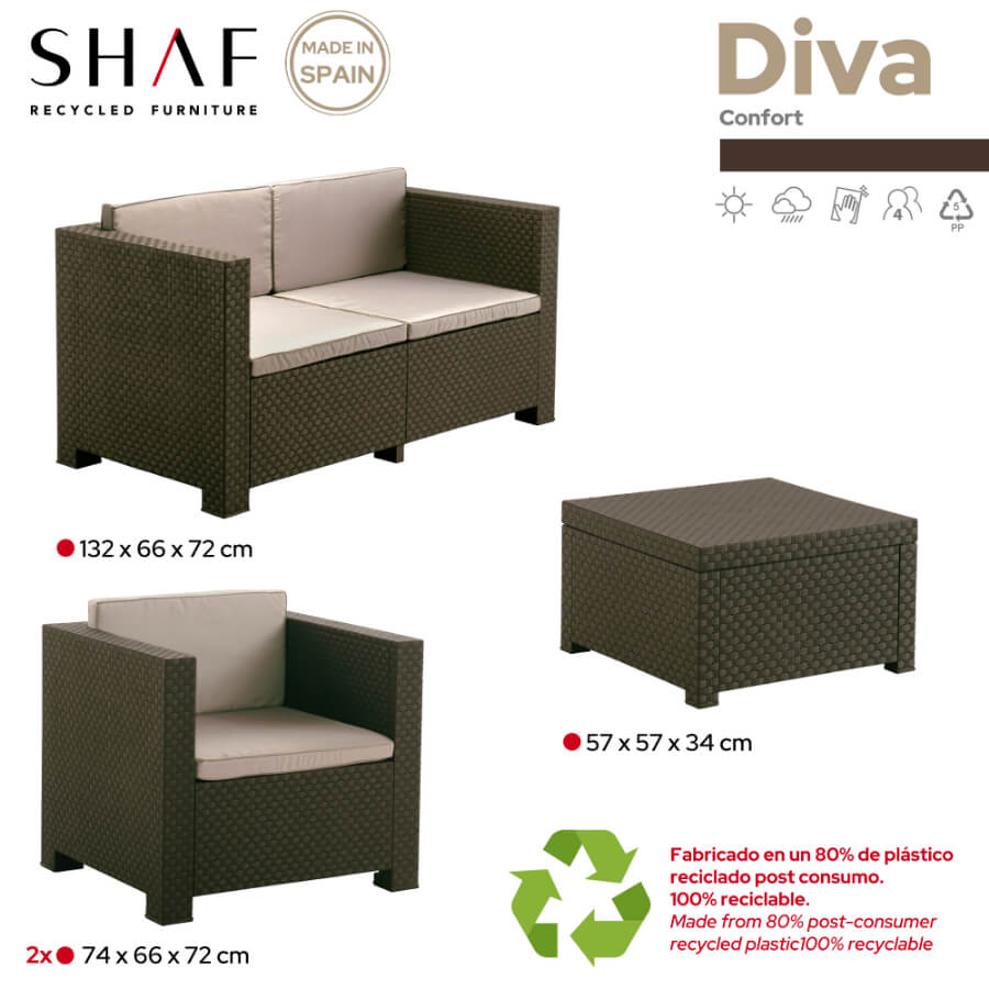 Conjunto de Muebles de Jardín de Plástico Reciclado - Diva Confort | Sofá, Mesa y Sillón Exterior