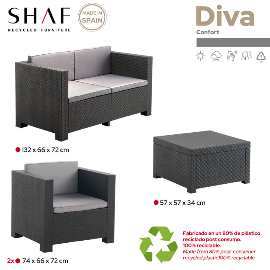 Conjunto de Muebles de Jardín de Plástico Reciclado - Diva Confort | Sofá, Mesa y Sillón Exterior