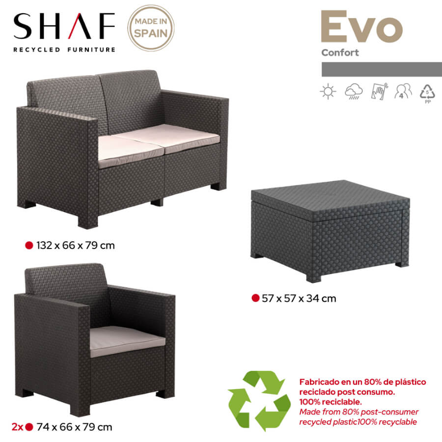 Conjunto de Muebles de Jardín de Plástico Reciclado - Evo Confort Antracita | Sofá y Sillón Exterior