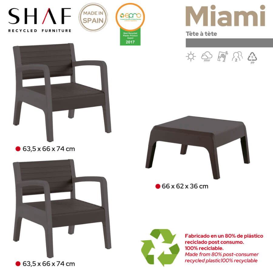 Conjunto de Jardín de Plástico Inyectado - Miami Tête-à-Tête | Diseño Elegante y Resistente